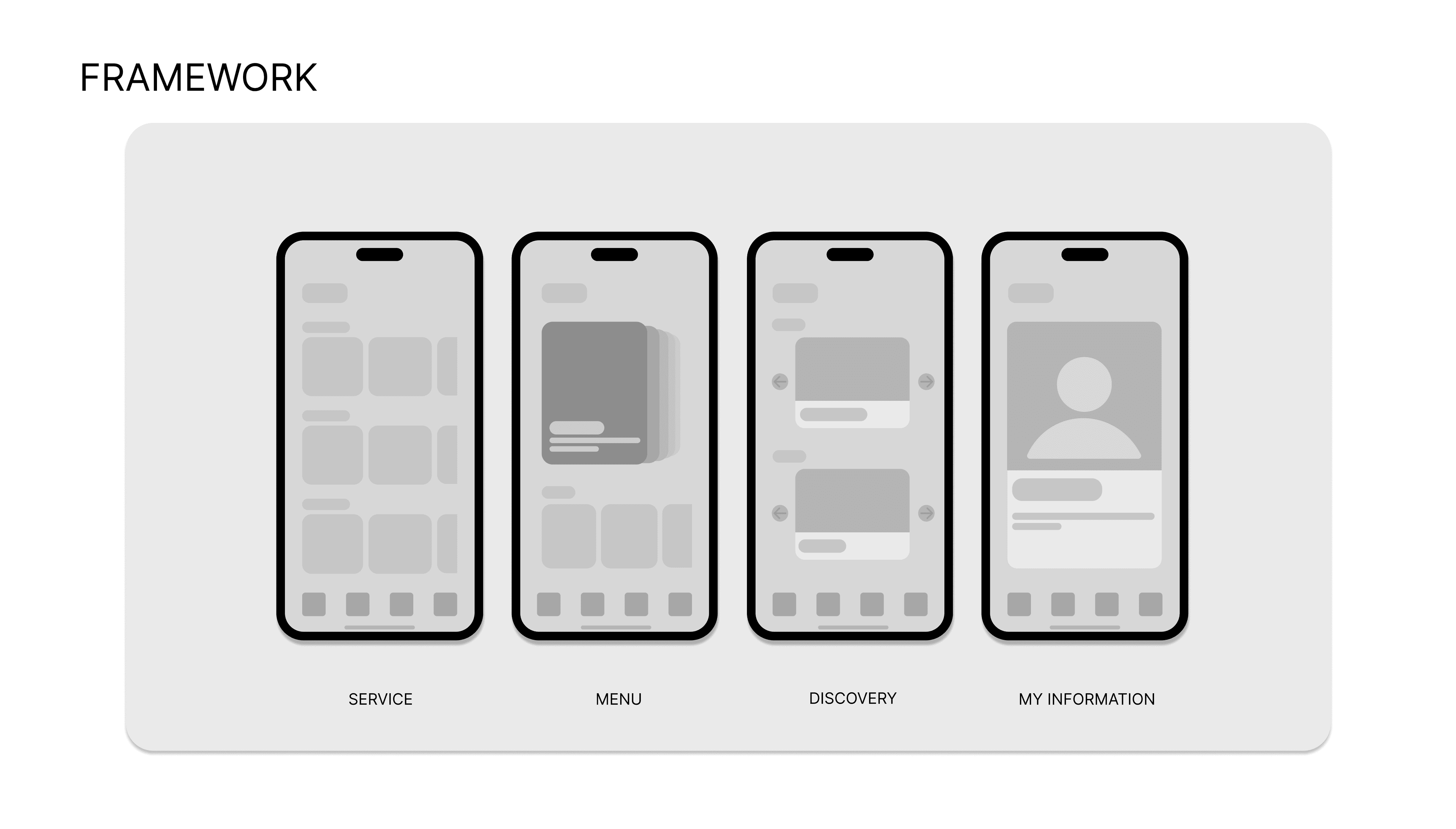 Mobile UI Framework preview 3